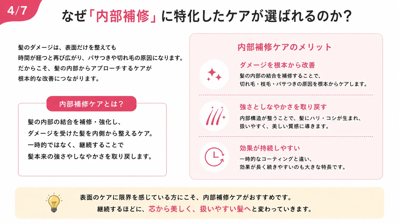 なぜ内部補修ケアが選ばれるのか。ダメージの根本改善、強さとしなやかさの回復、効果が長く続く持続性といった3つのメリット