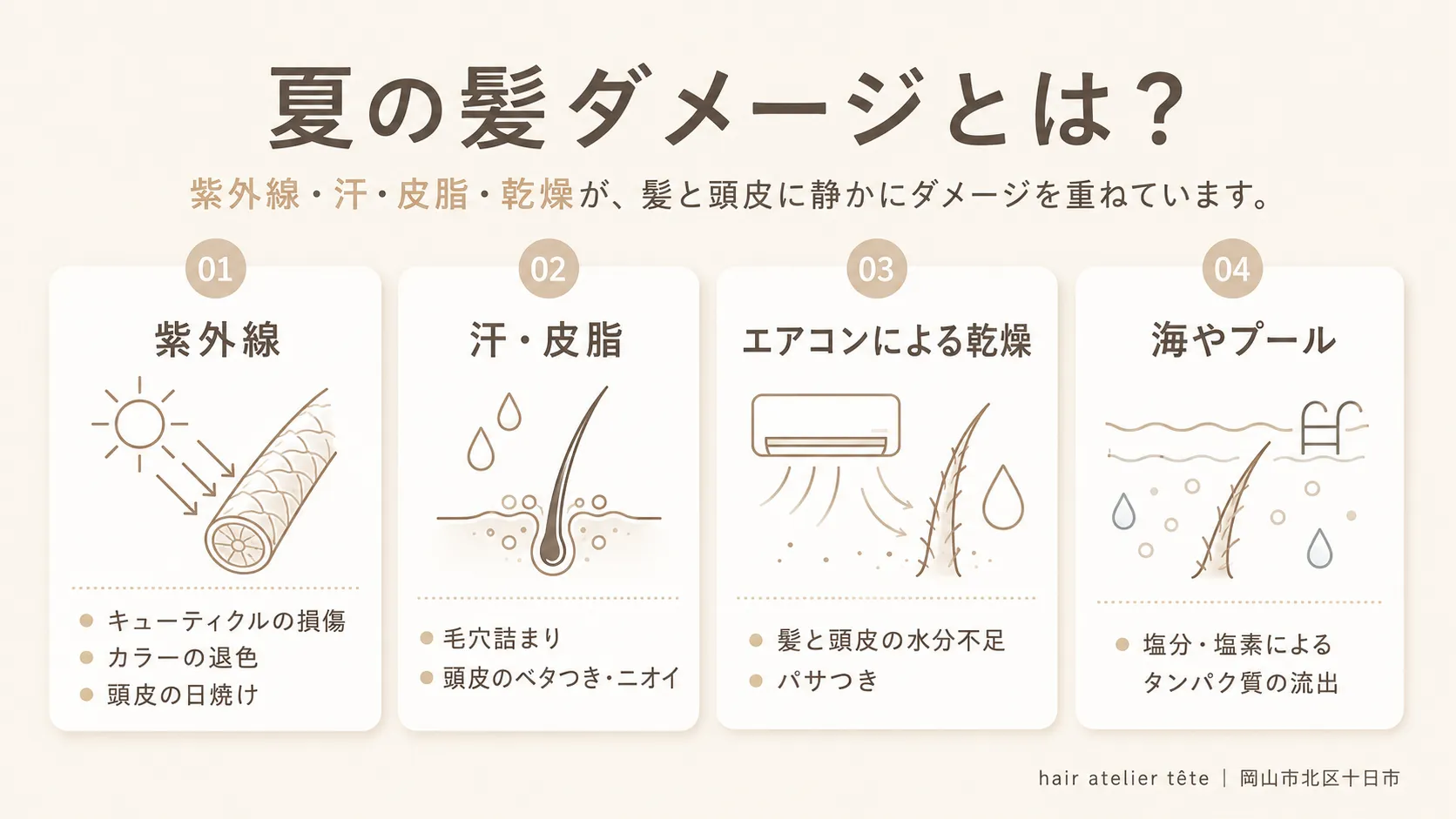 夏の髪ダメージの4つの原因を解説したインフォグラフィックス