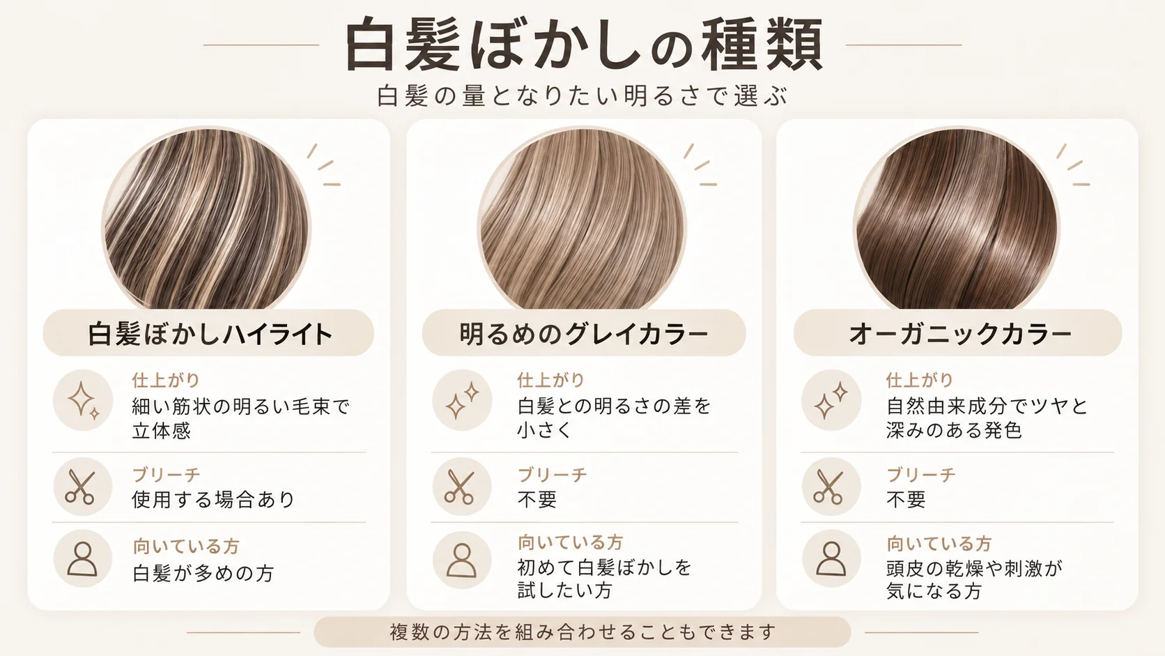 白髪ぼかしの3つの方法(ハイライト・明るめのグレイカラー・オーガニックカラー)の比較