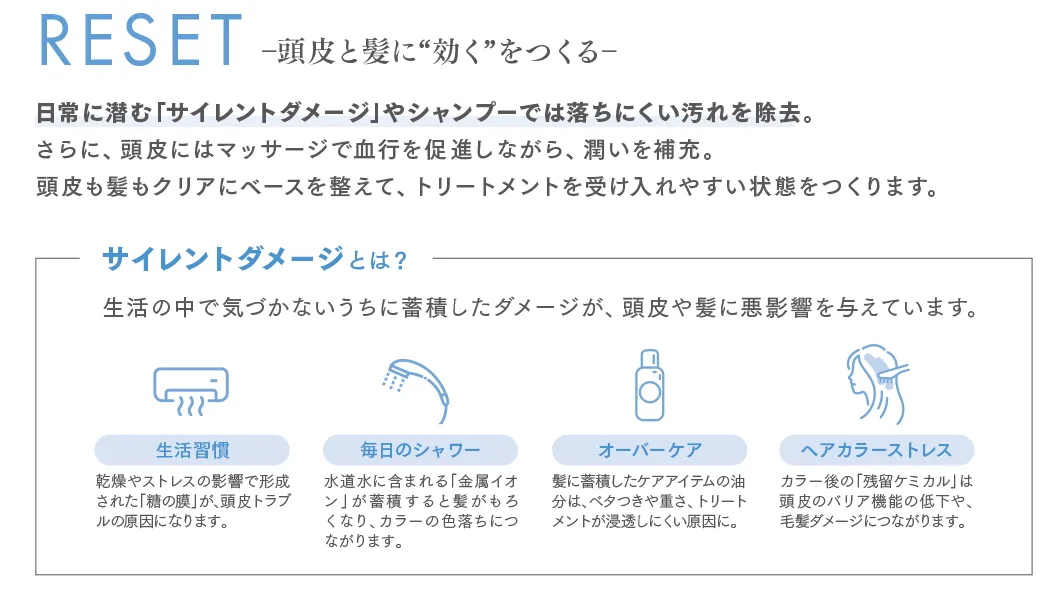 サイレントダメージを引き起こす4つの原因