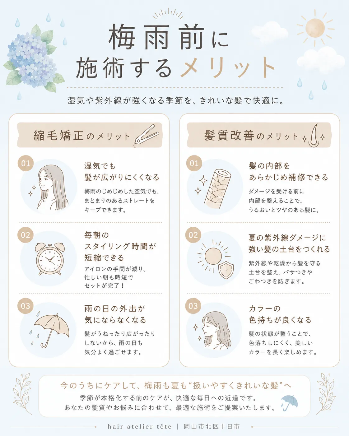 梅雨前に縮毛矯正・髪質改善を受けるメリットをまとめたインフォグラフィックス